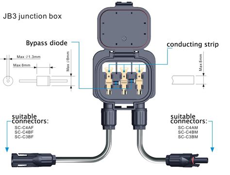 different components of an array junction box|solar panel junction box installation.